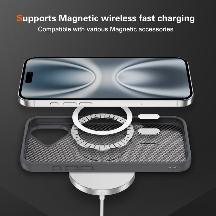 Funda MagSafe con textura de fibra de carbono y tacto suave para iPhone 16 Plus (gris)
