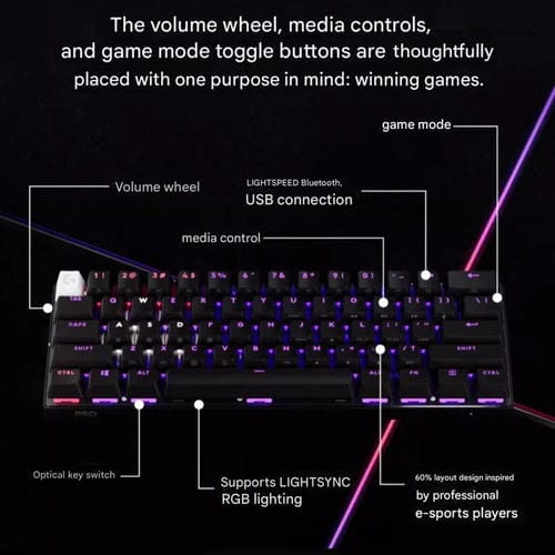 Teclado inalámbrico Logitech G PRO X 60 LIGHTSPEED interruptores ópticos GX-L (Blanco)