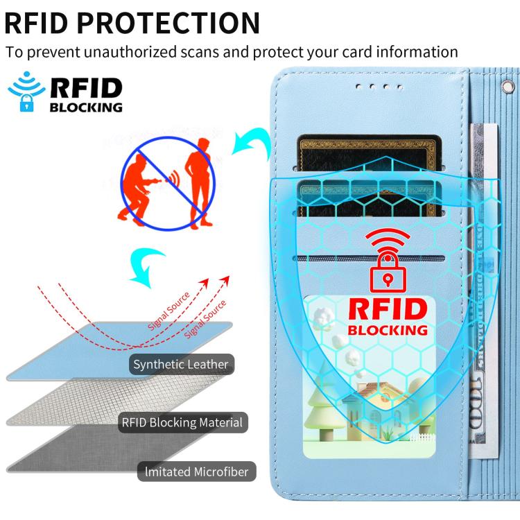 Funda de cuero con bloqueo RFID para Samsung Galaxy A14 4G/5G, con diseño de corazón y perro en relieve (azul cielo)