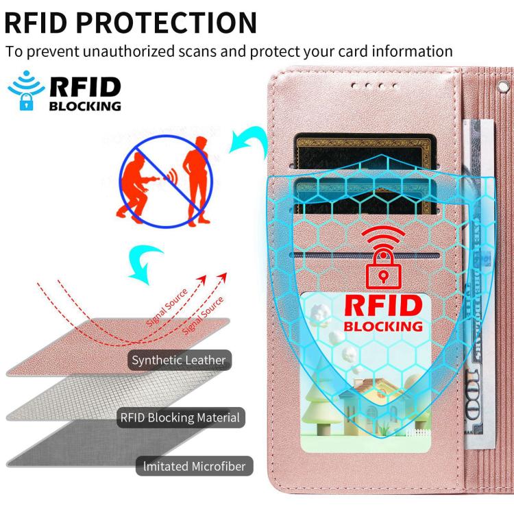 Funda de cuero tipo billetera con bloqueo RFID para Samsung Galaxy S23 Ultra 5G, con diseño de corazón y perro en relieve (oro rosa)