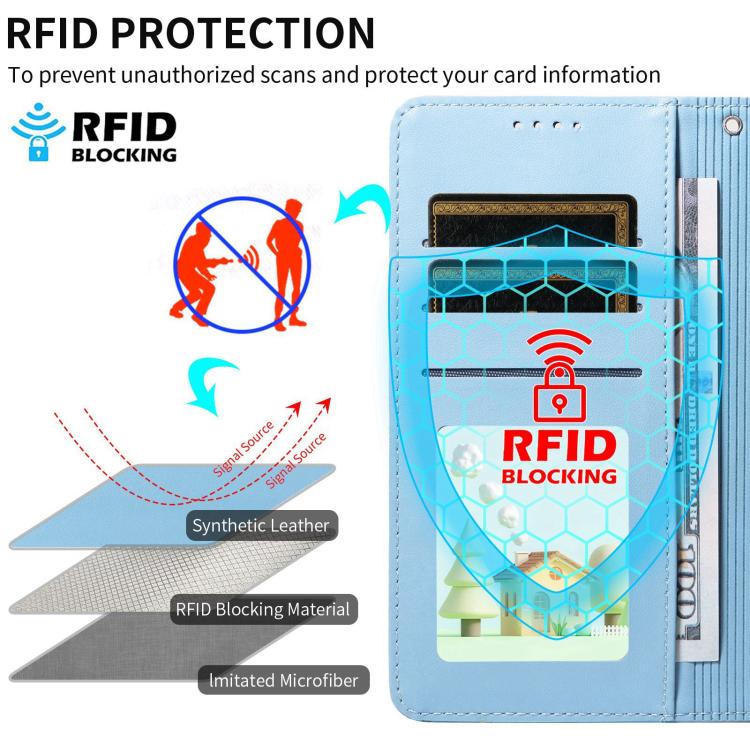 Funda de cuero con bloqueo RFID para Samsung Galaxy S23 Ultra 5G, con diseño de corazón y perro en relieve (azul cielo)