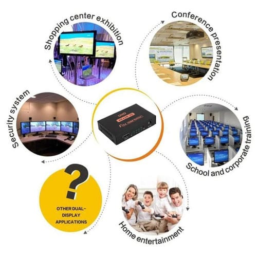 Divisor HDMI Cy10 UHD 4K x 2K 3D 1 x 4 con Enchufe del Reino Unido