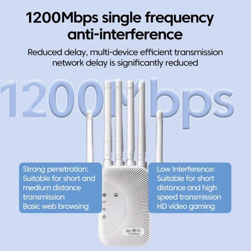 Enrutador Inalámbrico WIFI SM-011 con Repetidor, Seis Antenas y 1200 M (Enchufe Estadounidense)