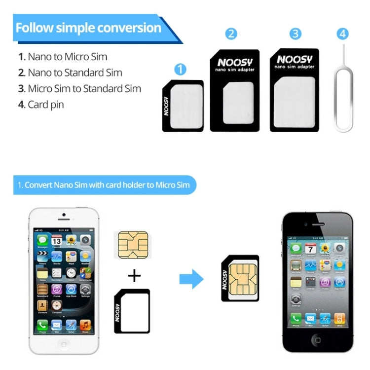 Kit Adaptador SIM 4 En 1 para iPhone 5 / 4 & 4S (Negro)