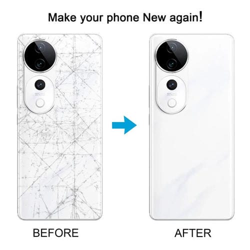 Back Cover Battery Vivo S19 Pro (Green)