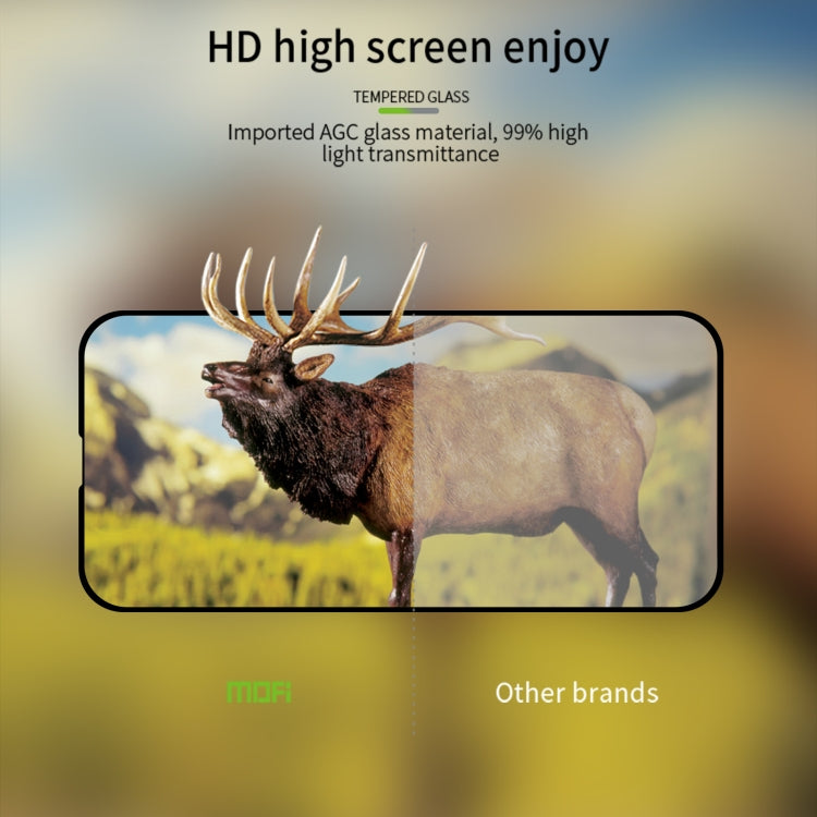 Película de Vidrio Templado Mofi 9H 2.5D para Pantalla Completa iPhone 16E (Negro)