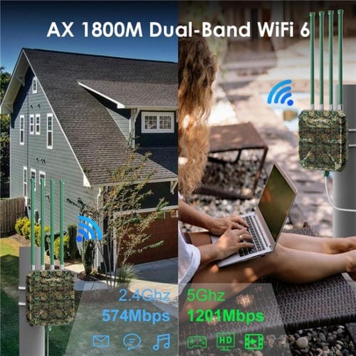 Enrutador inalámbrico WAVLINK WN573HX1 WiFi 6 AX1800 doble banda punto de acceso para exteriores (EE. UU.)