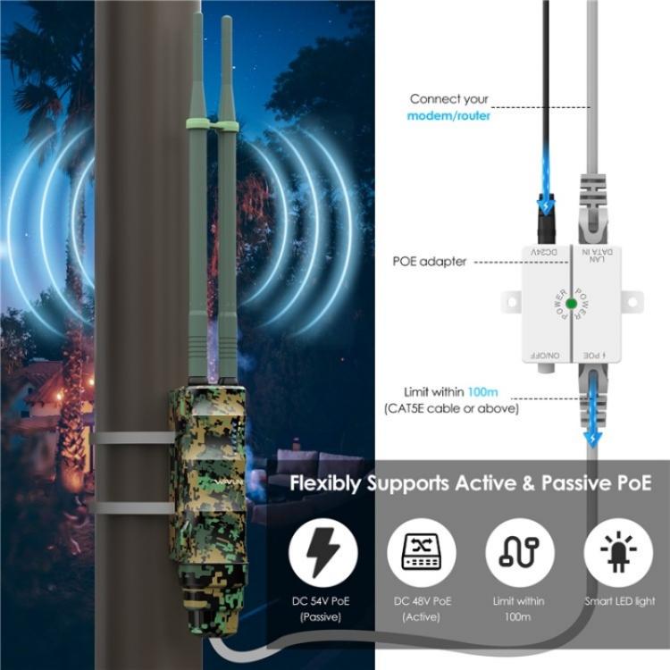 Extensor WiFi WAVLINK WN570HA2 para exteriores, resistente al agua IP67, enrutador inalámbrico de doble banda AC1200, enchufe: Reino Unido