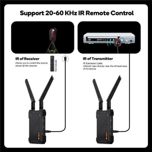 Transmisor y Receptor de Video Bovbox 081 de 400 M Alcance 1080P HD Extensor HDMI Inalámbrico Enchufe AU