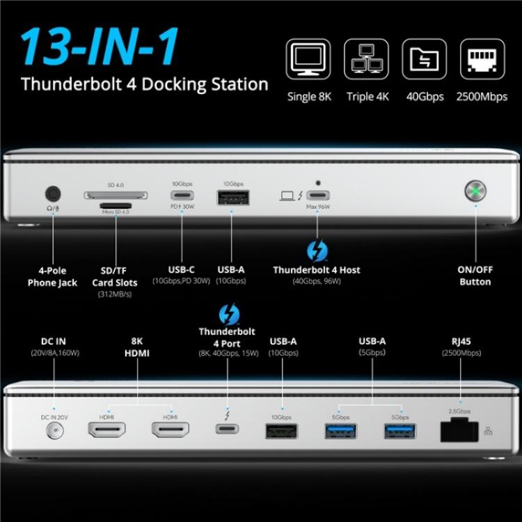 Estación de Acoplamiento Wavlink Utd45 96 W Thunderbolt 4 Concentrador 13 En 1 para Pantallas 8K/4K (Enchufe Australiano)