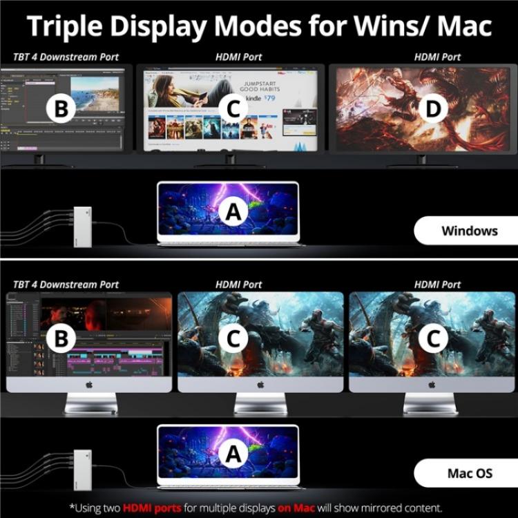 Estación de Acoplamiento Wavlink Utd45 96 W Thunderbolt 4 Concentrador 13 En 1 para Pantallas 8K/4K (Enchufe Australiano)