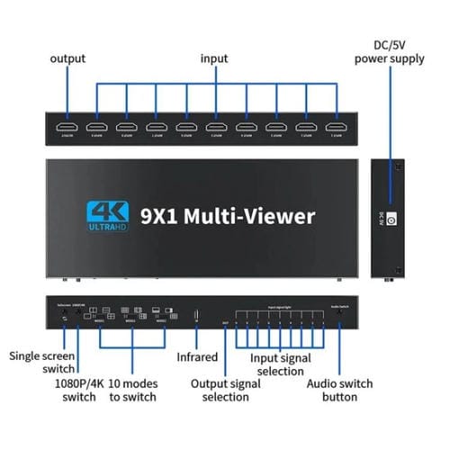 Adaptador de Salida Jqf1 9 en 1 Divisor de Pantalla Conmutador Multivisor HDMI 4K Enchufe UE