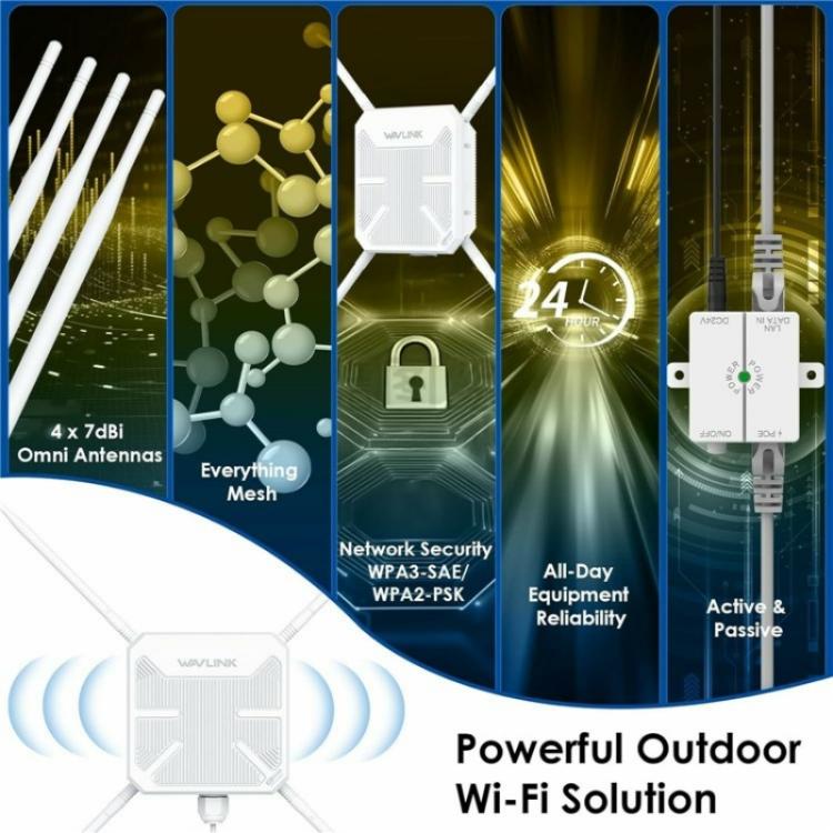 Repetidor AP WAVLINK WN588HA2, amplificador de señal WiFi, extensor WiFi de doble banda AC1200, enchufe: UE