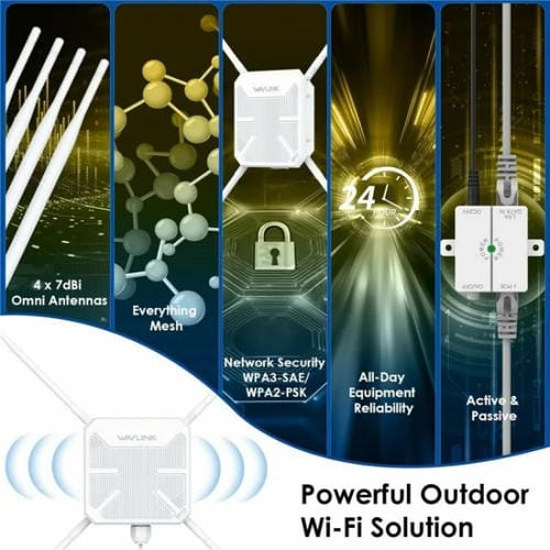 Repetidor AP WAVLINK WN588HA2 extensor WiFi doble banda AC1200 enchufe Reino Unido