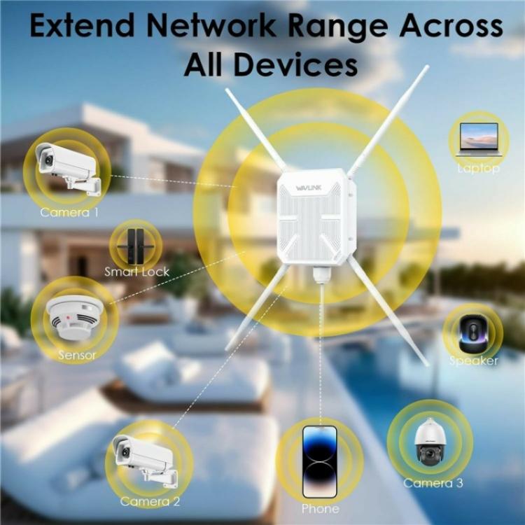 Repetidor AP WAVLINK WN588HA2, amplificador de señal WiFi, extensor WiFi de doble banda AC1200, enchufe: UE