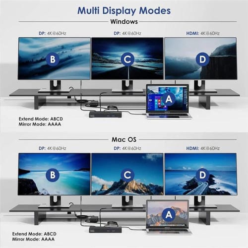 Estación de carga DisplayLink WAVLINK UG69PD24 12 en 1 PD de 100 W para Thunderbolt 4/3 (enchufe estadounidense)