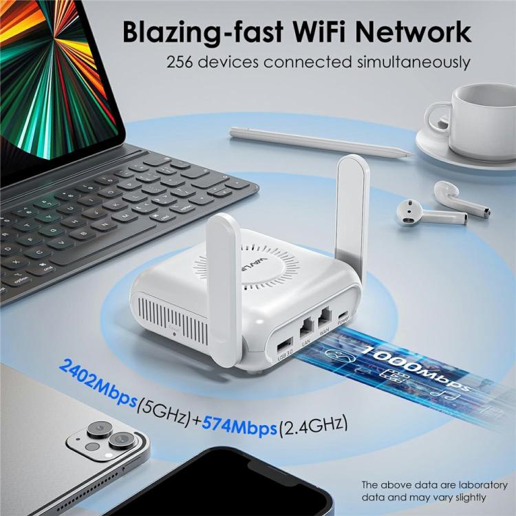 Enrutador de viaje WAVLINK WNT100X3 AX3000 de 160 MHz MU-MIMO OFDMA VPN de doble banda WiFi 6, color: enchufe de la UE