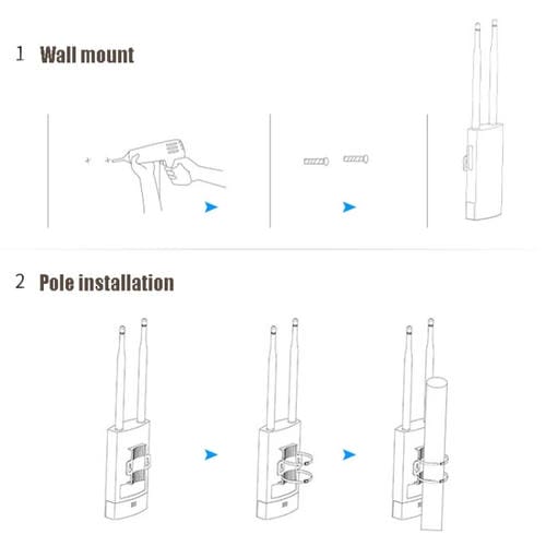 Enrutador AP Cobertura Inalámbrica Alta Potencia para Exteriores Comfast Ew72 1200 Mbps (Enchufe de EE.UU)