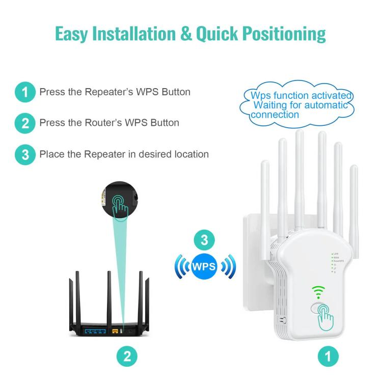 Repetidor Amplificador de Señal WIFI Banda Dual Urant U13 1200 Mbps 2,4G/5G Enchufe Estadounidense (Negro)