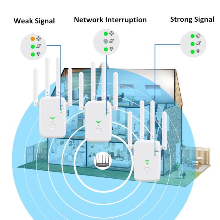 Repetidor Inalámbrico Urant U11 1200 Mbps Amplificador Señal WIFI 2,4G 5,8G WPS Enchufe Británico (Blanco)