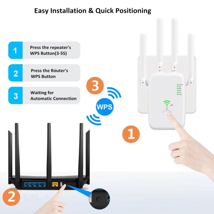 Repetidor Inalámbrico Urant U11 1200 Mbps 2,4 G y 5,8 G Amplificador Señal WIFI Compatible WPS Enchufe Europeo (Blanco)