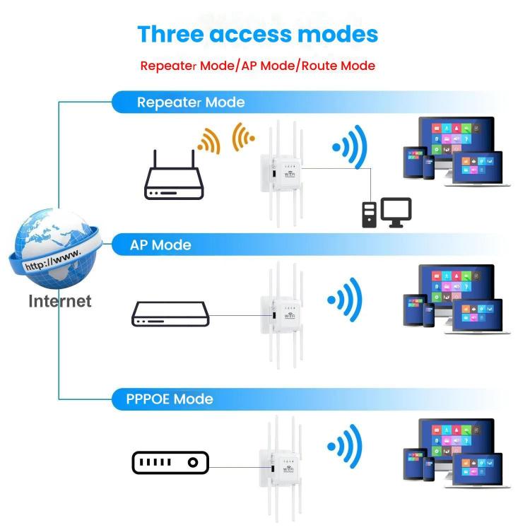 Repetidor Inalámbrico U18 1200 Mbps 2,4 G y 5 G Amplificador de Señal WIFI 8 Antenas Enchufe Europeo (Negro)