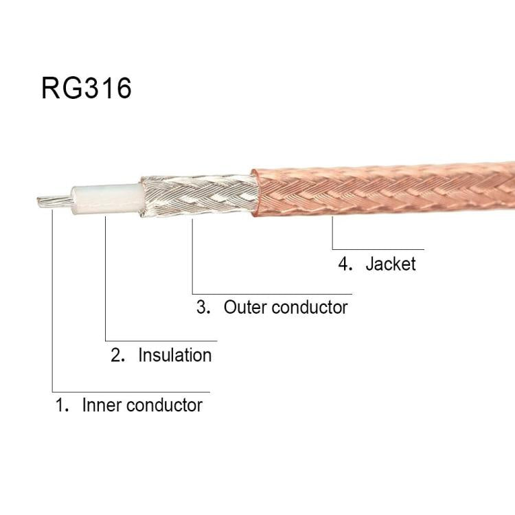 Cable Adaptador SO239 a PL259Y RG316 30 cm Macho UHF Dual Dividido 1 en 2