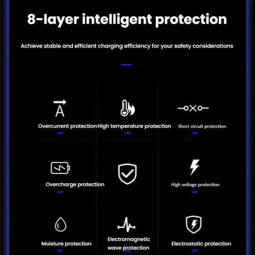 Cargador Rápido Microsoft Surface Laptop 65 W 15 V 4 A con Puerto USB-A 5 V 1 A Adaptador CA Enchufe Estadounidense